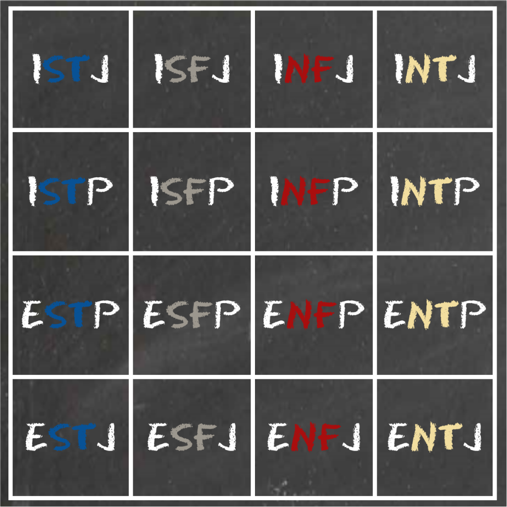 The Four Function Pairs – Personality Playbook