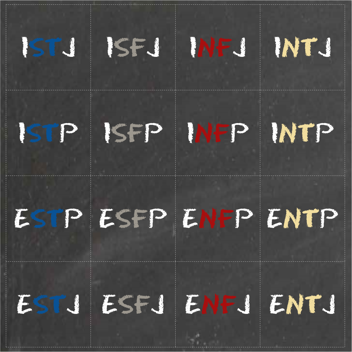 Function Pairs – Personality Playbook