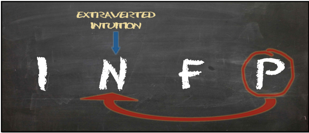 Extraverted Intuition INFP
