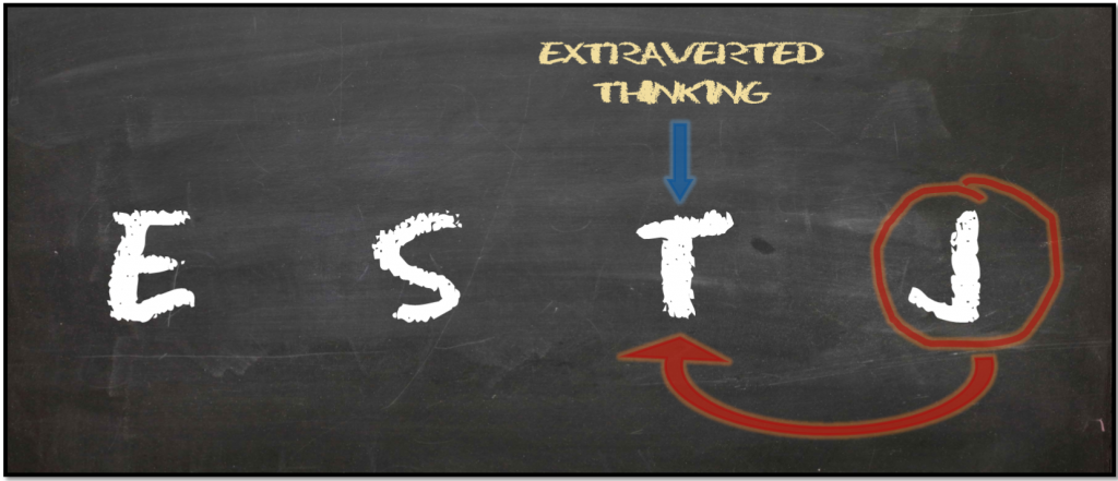 Extraverted Thinking ESTJ