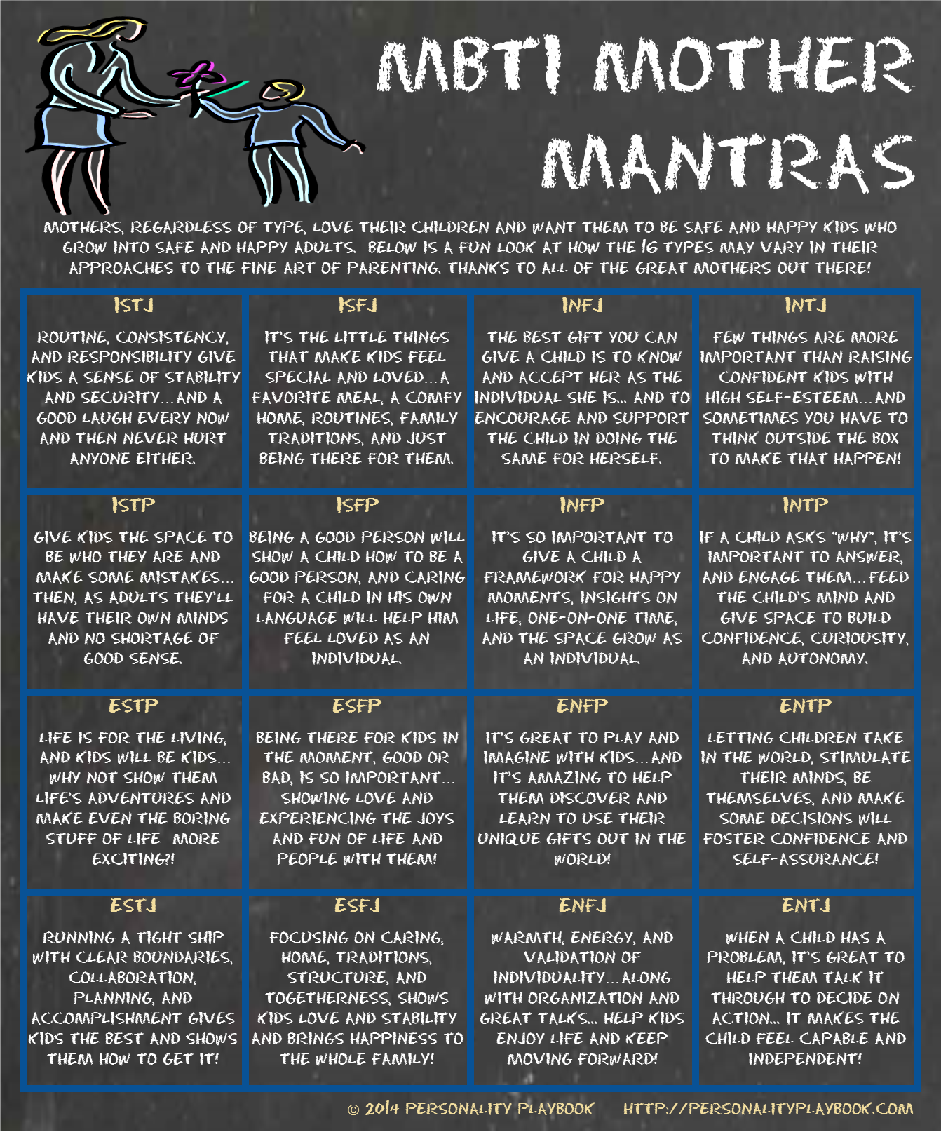 Matt Personality Type, MBTI - Which Personality?